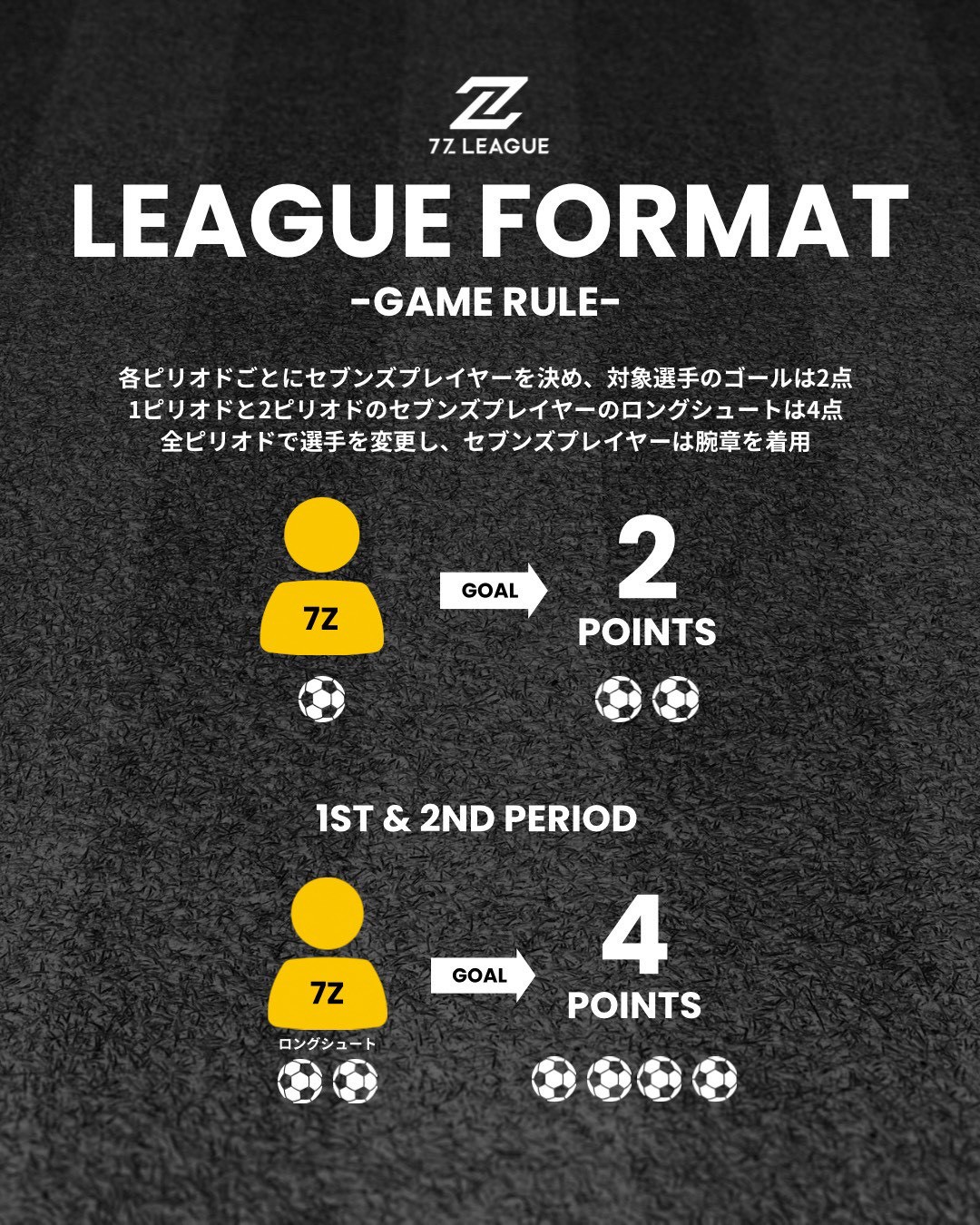 セブンズリーグ ルール解説：SEVENS PLAYER（セブンズプレイヤー制度）